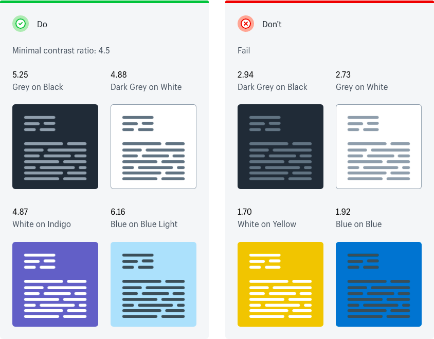 Design Systems. What, How, and Why Your Digital Product Needs One